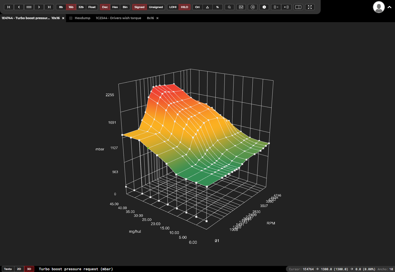 Engineering Analysis
